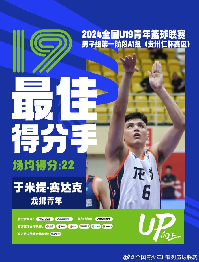 全国U19青年篮球联赛A1组：最佳篮板手黄秋实 最佳抢断手杨溢